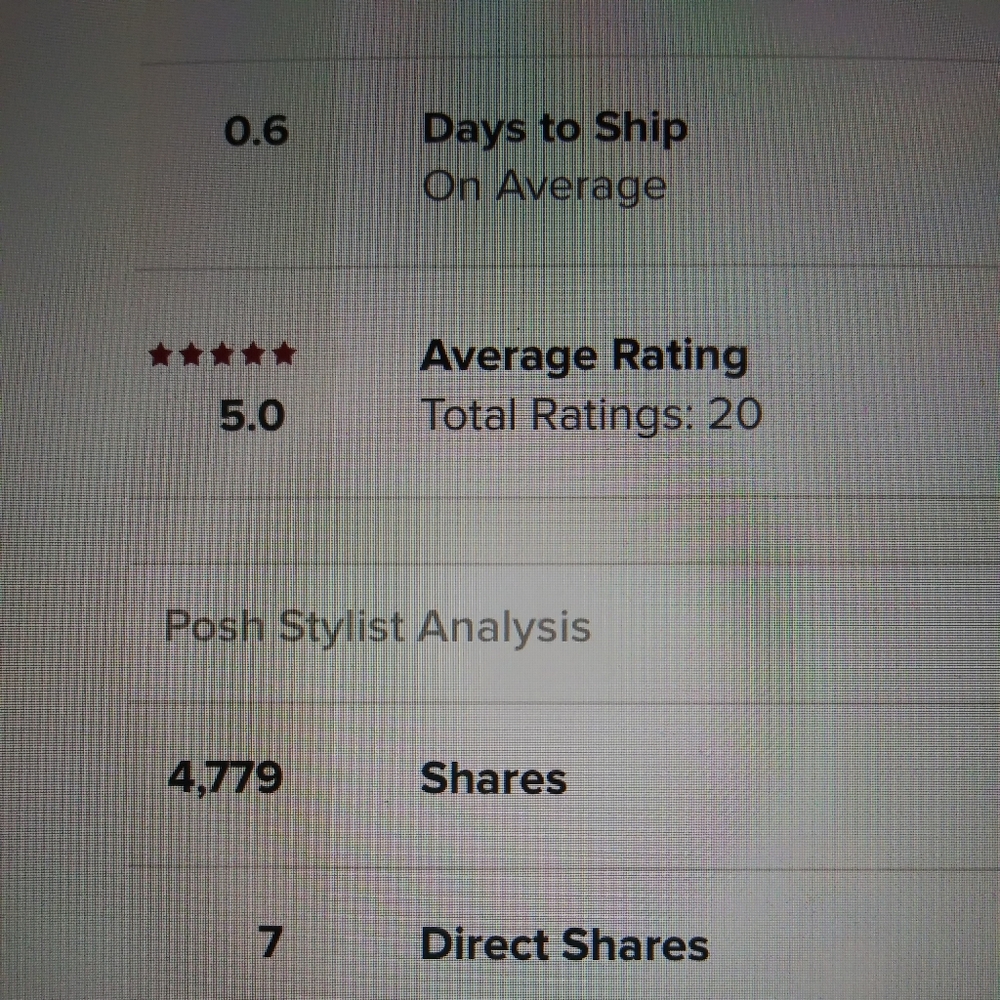 How important are ratings ?!